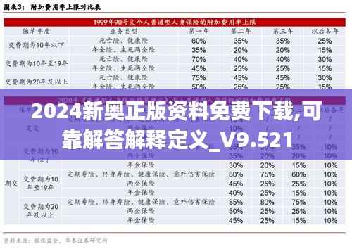 2024新奥正版资料免费下载,可靠解答解释定义_V9.521