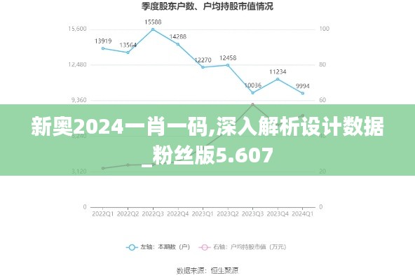 新奥2024一肖一码,深入解析设计数据_粉丝版5.607