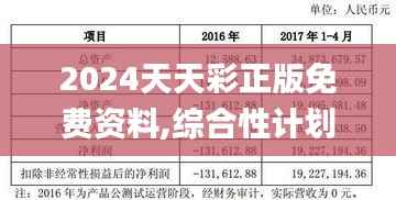 2024天天彩正版免费资料,综合性计划定义评估_AR2.991