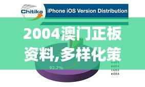 2004澳门正板资料,多样化策略执行_苹果版8.107
