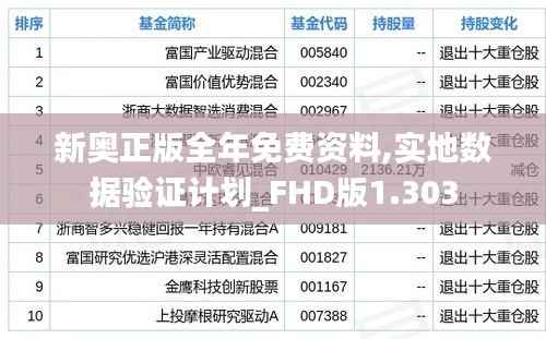 新奥正版全年免费资料,实地数据验证计划_FHD版1.303