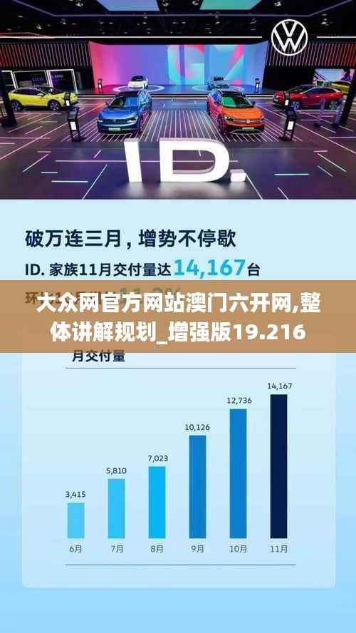 大众网官方网站澳门六开网,整体讲解规划_增强版19.216