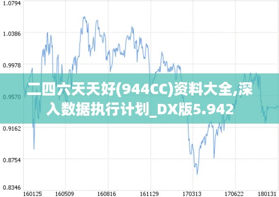 二四六天天好(944CC)资料大全,深入数据执行计划_DX版5.942