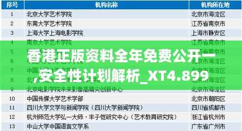 香港正版资料全年免费公开一,安全性计划解析_XT4.899