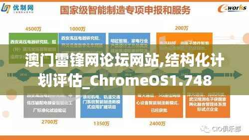 澳门雷锋网论坛网站,结构化计划评估_ChromeOS1.748