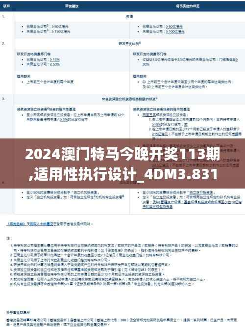 2024澳门特马今晚开奖113期,适用性执行设计_4DM3.831