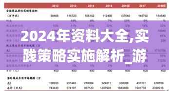 2024年资料大全,实践策略实施解析_游戏版3.190