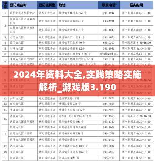 2024年资料大全,实践策略实施解析_游戏版3.190
