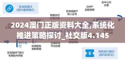 2024澳门正版资料大全,系统化推进策略探讨_社交版4.145