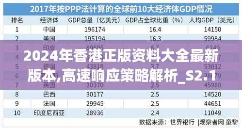2024年香港正版资料大全最新版本,高速响应策略解析_S2.114