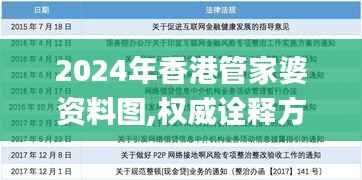 2024年香港管家婆资料图,权威诠释方法_超级版9.531