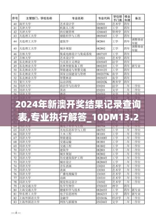 2024年新澳开奖结果记录查询表,专业执行解答_10DM13.225
