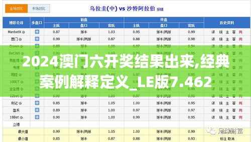 2024澳门六开奖结果出来,经典案例解释定义_LE版7.462