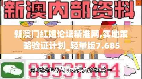 新澳门红姐论坛精准网,实地策略验证计划_轻量版7.685