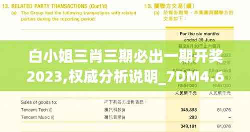 白小姐三肖三期必出一期开奖2023,权威分析说明_7DM4.609