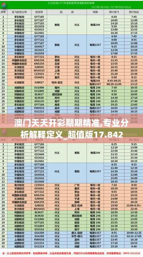 澳门天天开彩期期精准,专业分析解释定义_超值版17.842