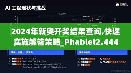 2024年新奥开奖结果查询,快速实施解答策略_Phablet2.444