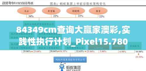 84349cm查询大赢家澳彩,实践性执行计划_Pixel15.780