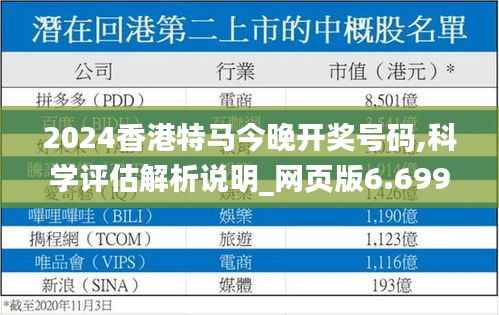 2024香港特马今晚开奖号码,科学评估解析说明_网页版6.699