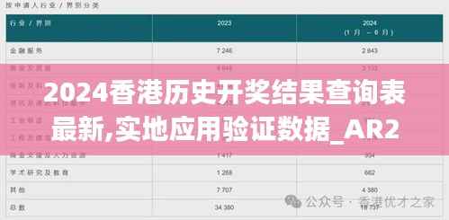 2024香港历史开奖结果查询表最新,实地应用验证数据_AR2.579
