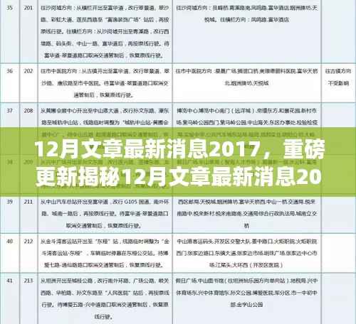 揭秘重磅更新，2017年12月文章最新消息抢先看