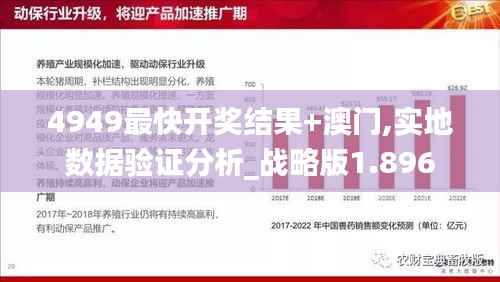 4949最快开奖结果+澳门,实地数据验证分析_战略版1.896