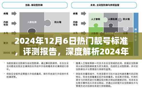 深度解析,2024年热门靓号标准产品特性与使用体验评测报告