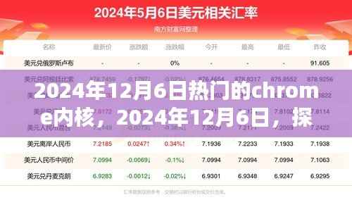 探索最新Chrome内核,热门浏览器内核揭秘,日期,2024年12月6日