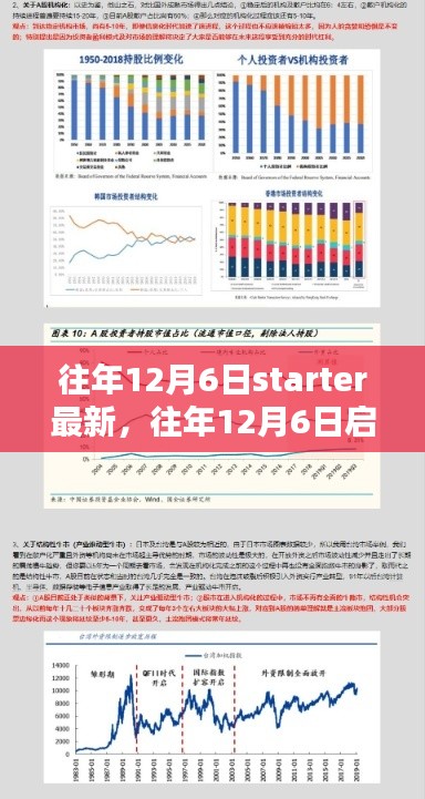 往年12月6日新势力启动，探索最新起步趋势