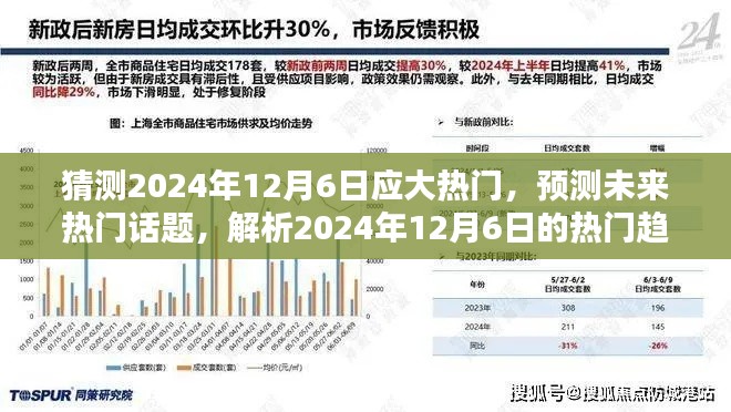 我的观点,解析未来热门趋势走向——预测2024年12月6日的热门话题及其影响分析