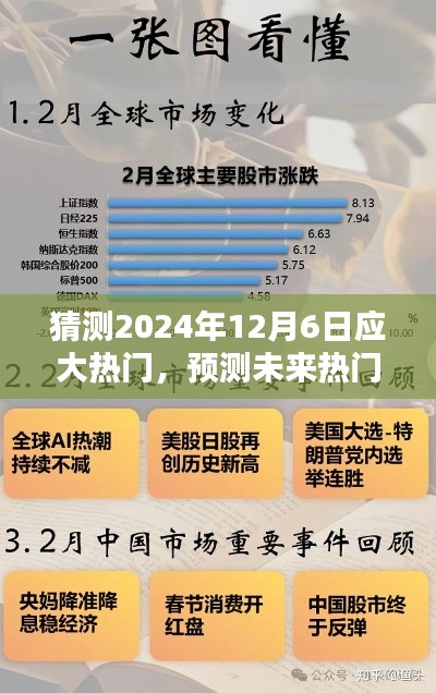 我的观点,解析未来热门趋势走向——预测2024年12月6日的热门话题及其影响分析