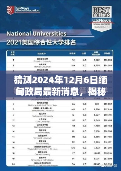 揭秘缅甸政局风云变幻，预测未来篇章，学习变化赋予信心与力量——2024年缅甸政局最新动态分析