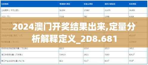 2024澳门开奖结果出来,定量分析解释定义_2D8.681