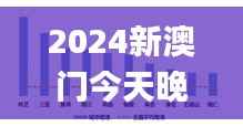 2024新澳门今天晚上开什么生肖,数据解析计划导向_专属款11.181