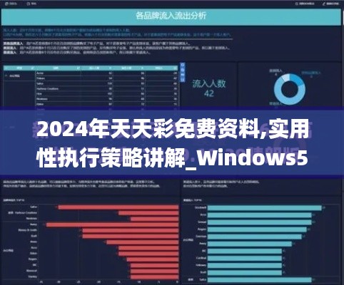 2024年天天彩免费资料,实用性执行策略讲解_Windows5.450