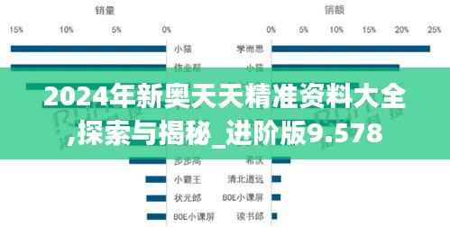 2024年新奥天天精准资料大全,探索与揭秘_进阶版9.578