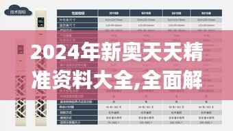 2024年新奥天天精准资料大全,全面解读说明_Executive5.334