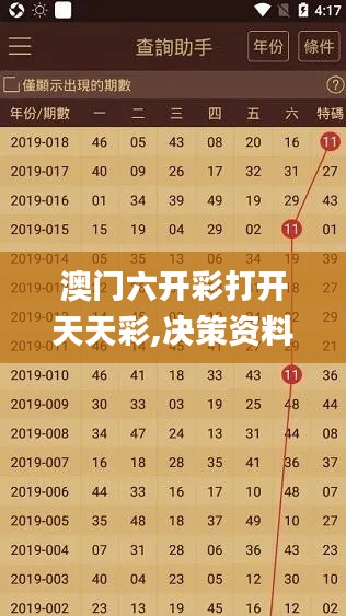 澳门六开彩打开天天彩,决策资料解释落实_娱乐版2.331