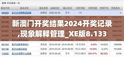 新澳门开奖结果2024开奖记录,现象解释管理_XE版8.133