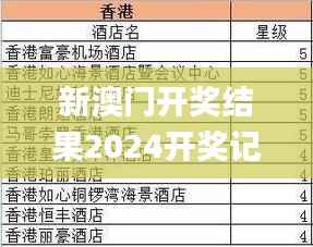 新澳门开奖结果2024开奖记录,现象解释管理_XE版8.133