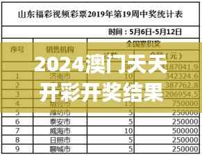 2024澳门天天开彩开奖结果,准确资料解释定义_交互版14.723
