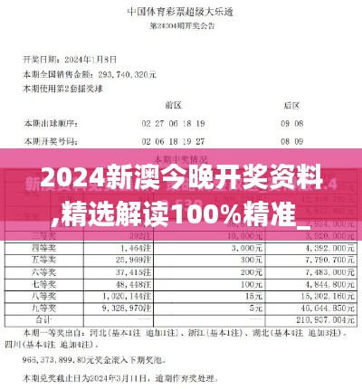 2024新澳今晚开奖资料,精选解读100%精准_尊享版1.627