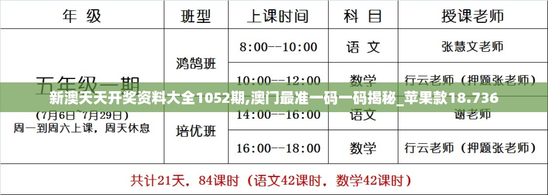 新澳天天开奖资料大全1052期,澳门最准一码一码揭秘_苹果款18.736