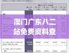 澳门广东八二站免费资料查询,证据解答解释落实_KP6.514