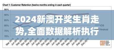 2024新澳开奖生肖走势,全面数据解析执行_iShop4.481