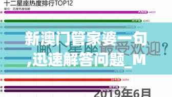 新澳门管家婆一句,迅速解答问题_MP10.126