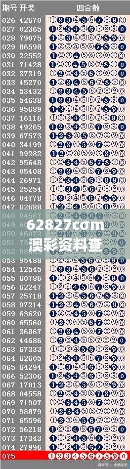 62827cσm澳彩资料查询优势头数,最佳精选解释落实_OP8.175