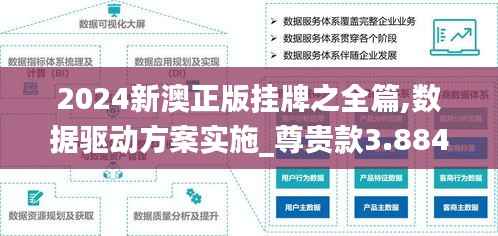 2024新澳正版挂牌之全篇,数据驱动方案实施_尊贵款3.884