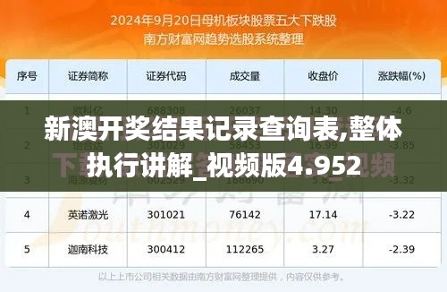 新澳开奖结果记录查询表,整体执行讲解_视频版4.952