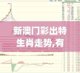 新澳门彩出特生肖走势,有效解答解释落实_Surface6.733